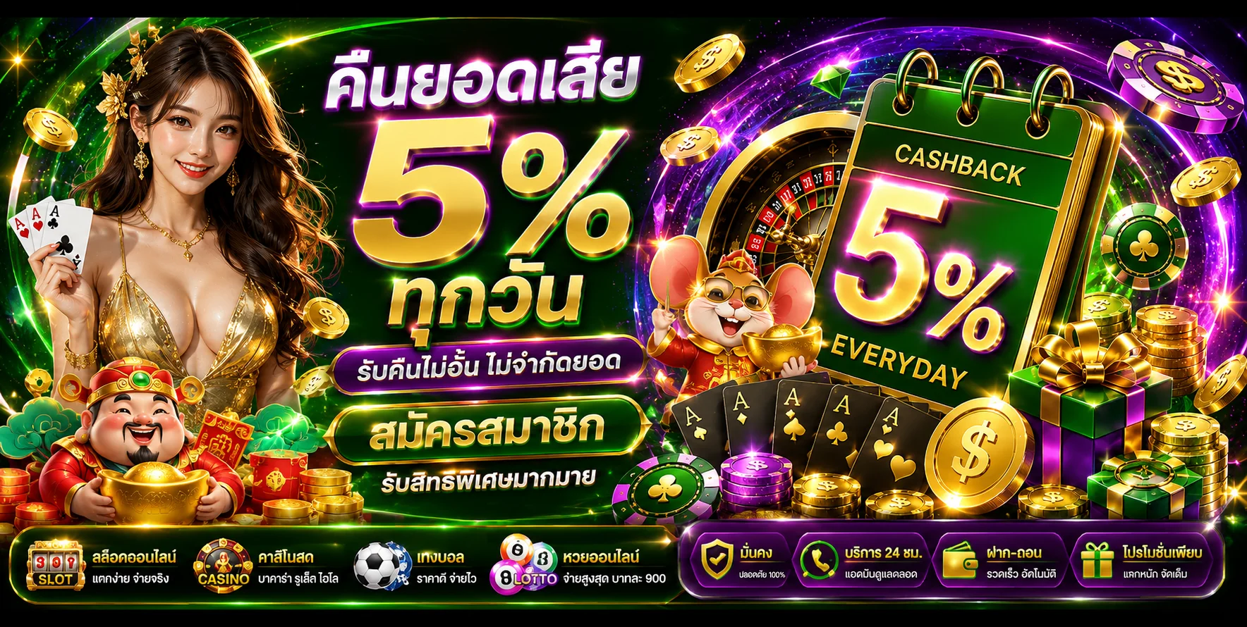 ห้องคาสิโนสด ROLX789 บาคาร่าออนไลน์ถ่ายทอดสดจากบ่อนจริง